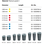 OT medical OT-F3 (FIT-OT3) image 4