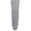 Safe & Simple S1 implants image 1