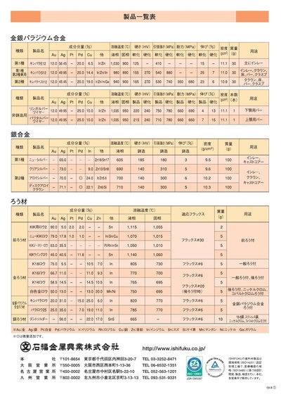 catalog3.pdf