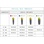 Biotype Implant System Vertical Neck Immediate image 1