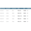 Ihde Dental HC2 3.3 image 1