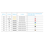 AB Dental Devices I5-3 image 1