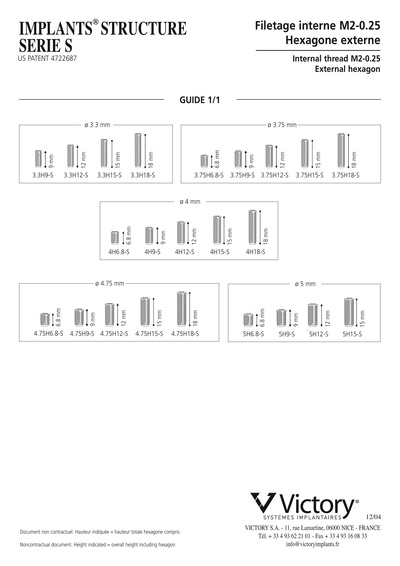 ImplantsstructureserieS.pdf