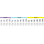 Biotec (BTK) BT EVO DL Int SP image 1