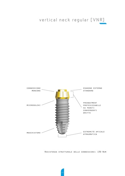 vertical-neck-types.pdf