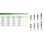 Implant Direct GoDirect Mini image 1