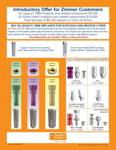 Implant Direct Dental Implants | SpotImplant