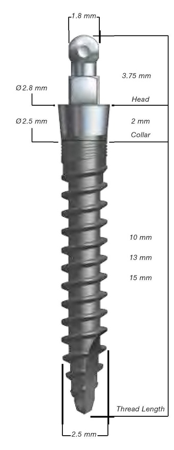 Glidewell Zeramex XT Dental Implant | SpotImplant