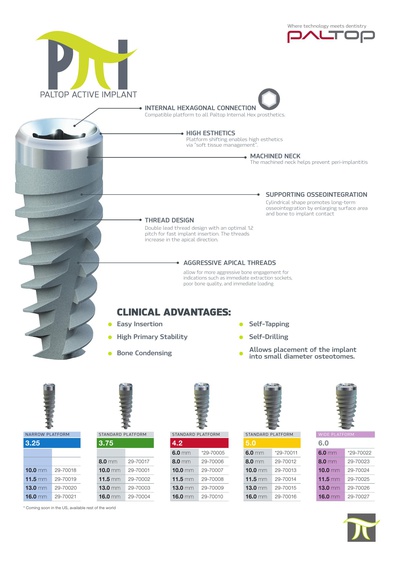 Keystone Prima Implant Catalog - Catalog Library