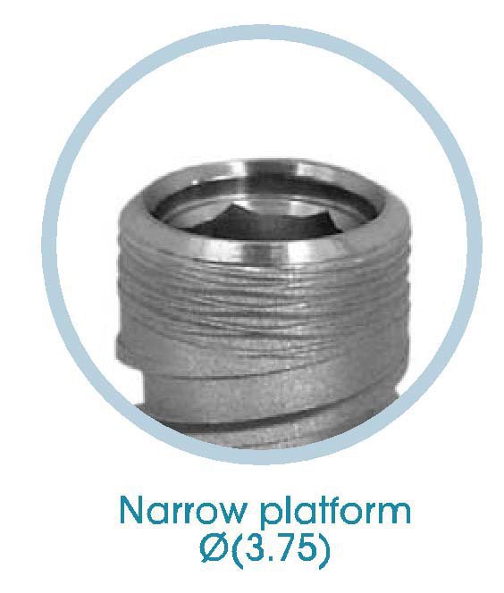 AB Dental Devices I5 Implant dentaire SpotImplant