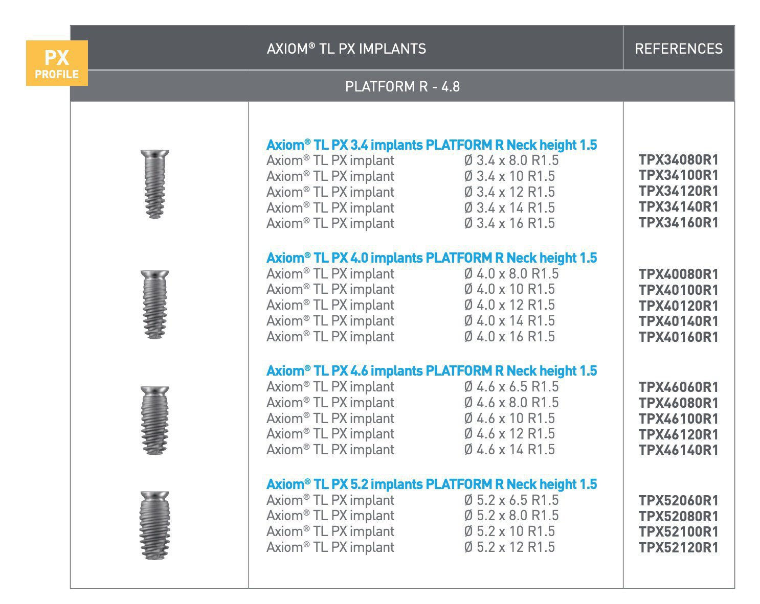 Anthogyr Axiom TL PX Dental Implant SpotImplant