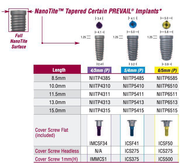 Biomet 3i Tapered Certain PREVAIL Dental Implant | SpotImplant