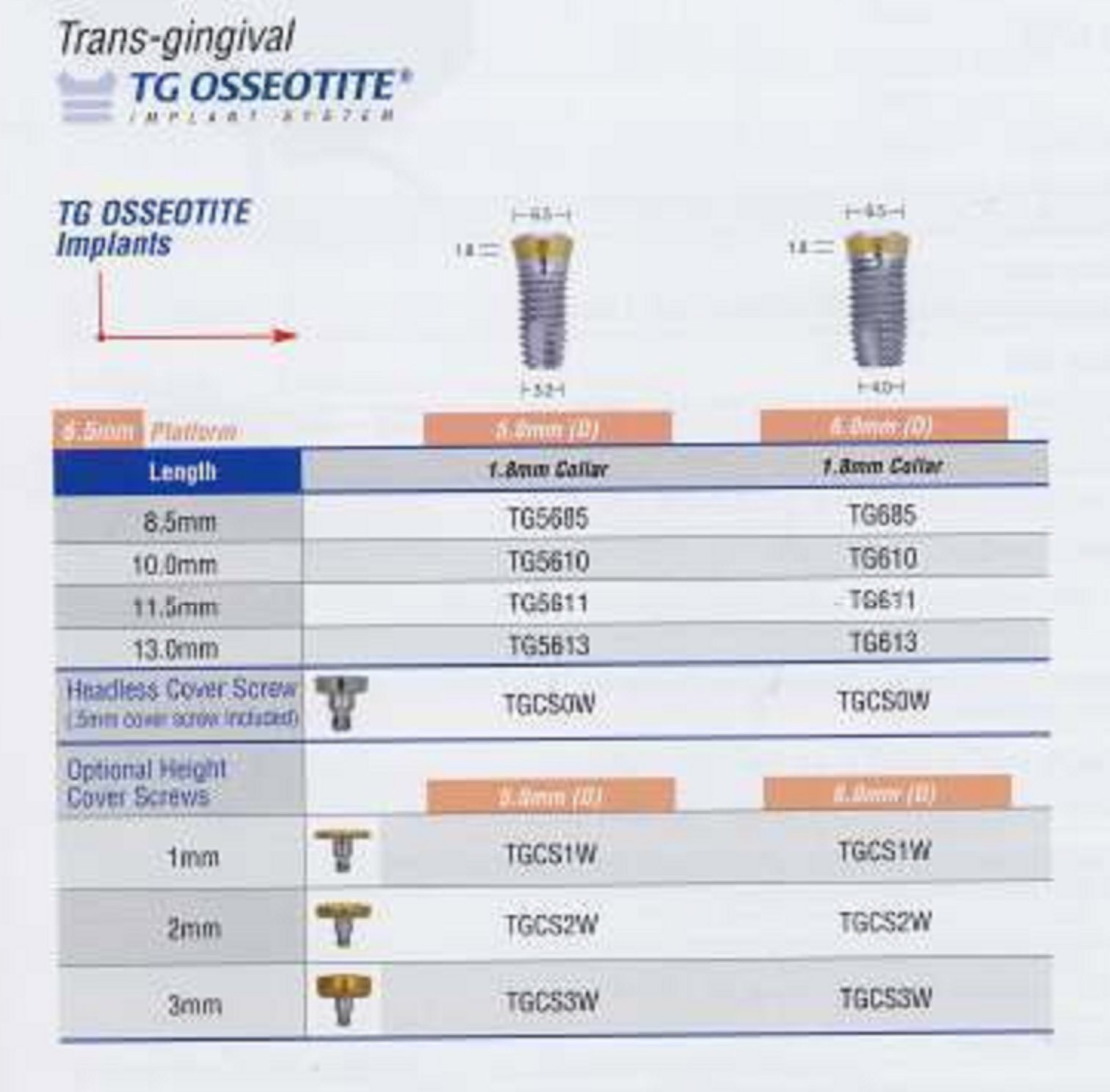 Biomet 3i TG OSSEOTITE Implant dentaire SpotImplant