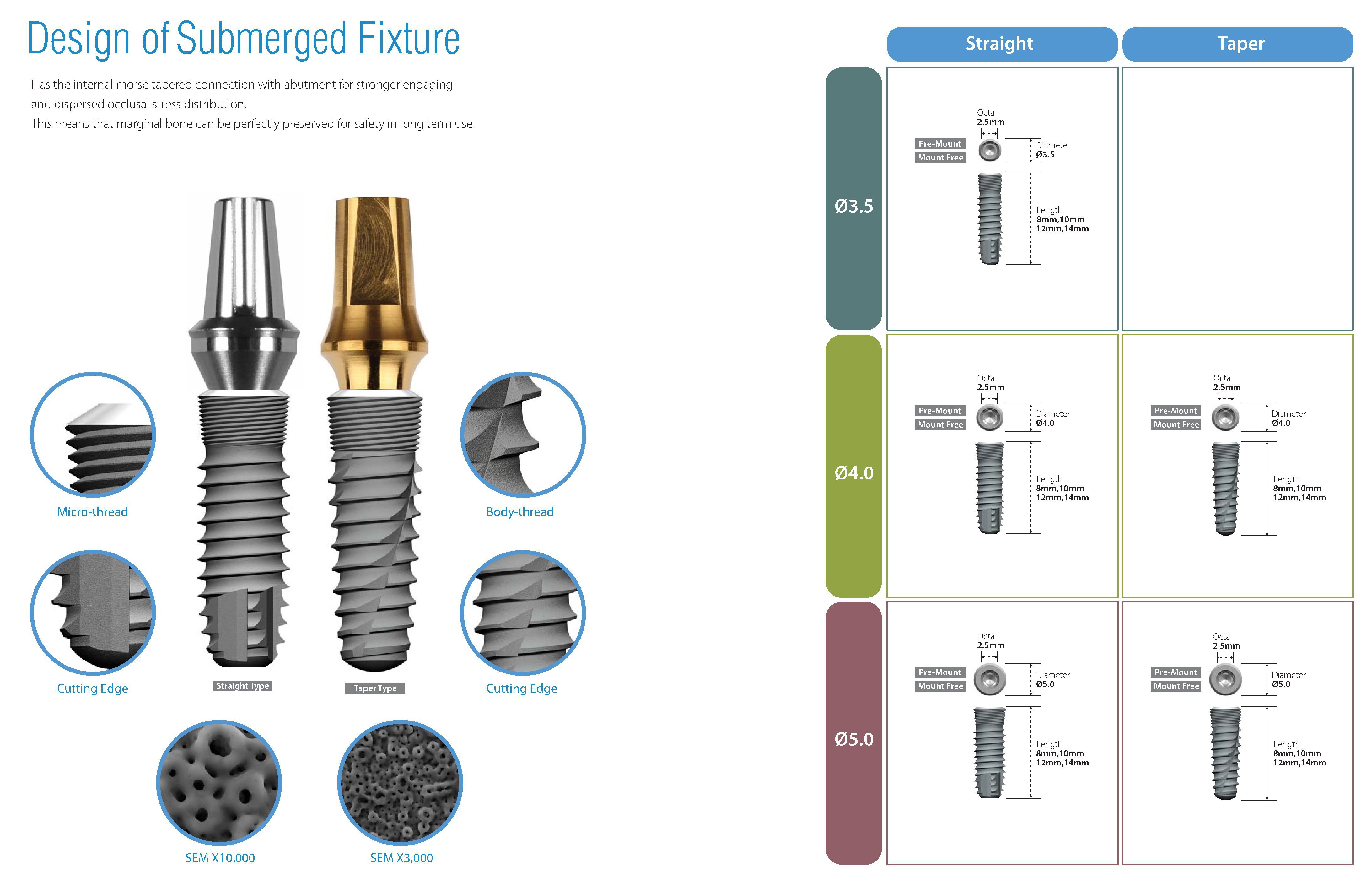 Cowellmedi Atlas SubTapered Implant dentaire SpotImplant