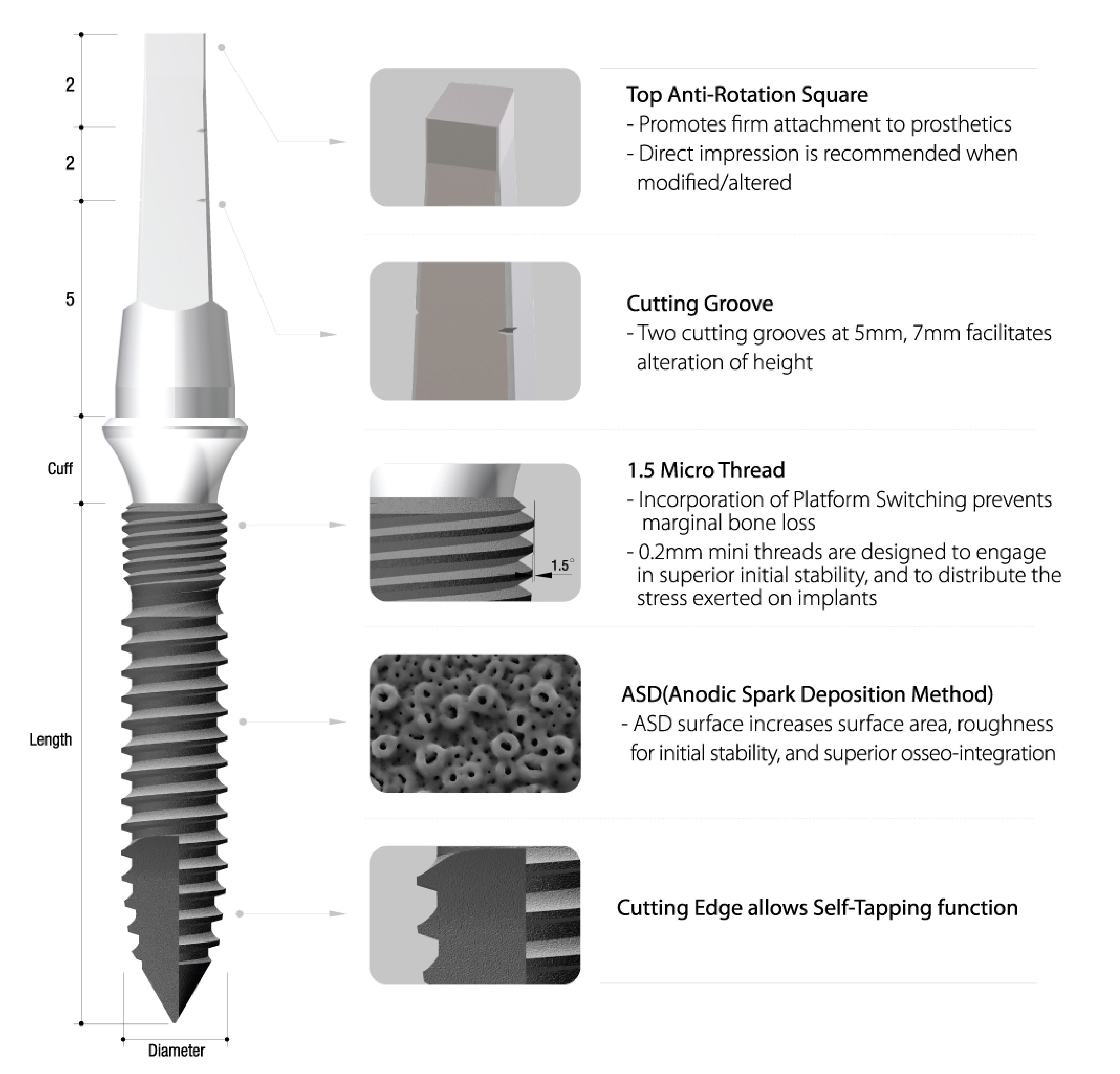 Cowellmedi Mini Plus Dental Implant SpotImplant