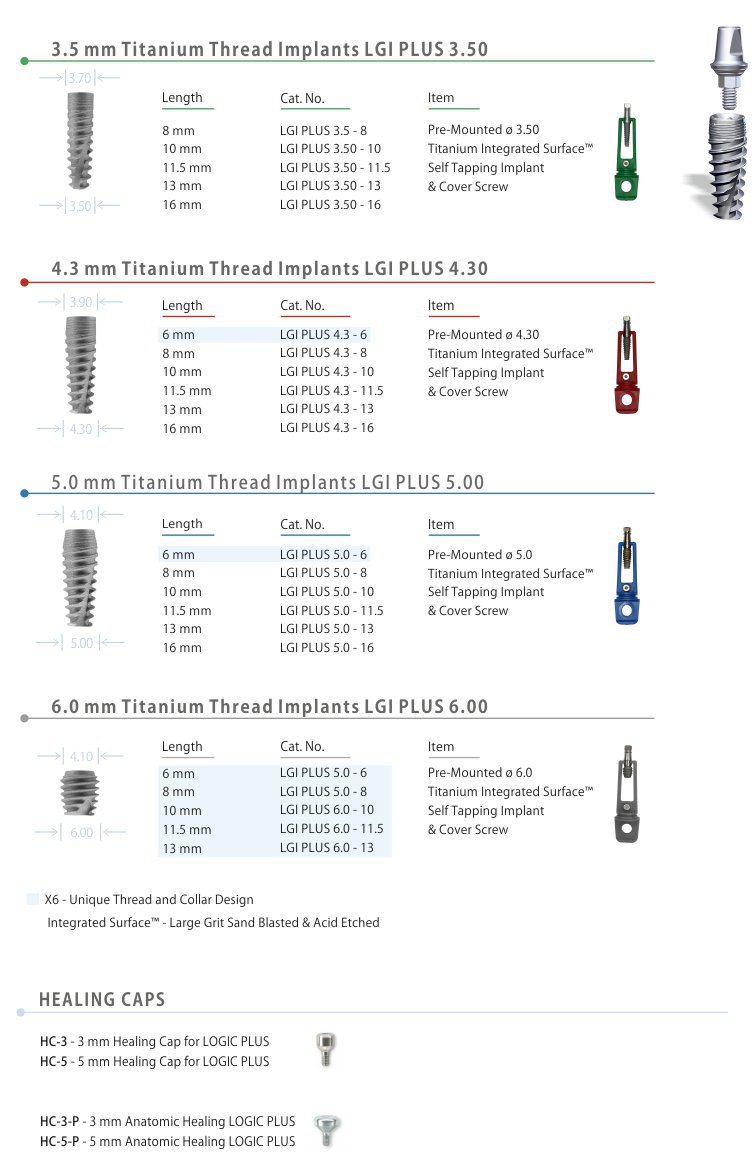 HiTec Implants Logic Plus Dental Implant SpotImplant