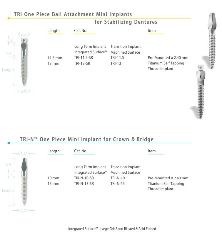 HiTec Implants TRI Dental Implant SpotImplant
