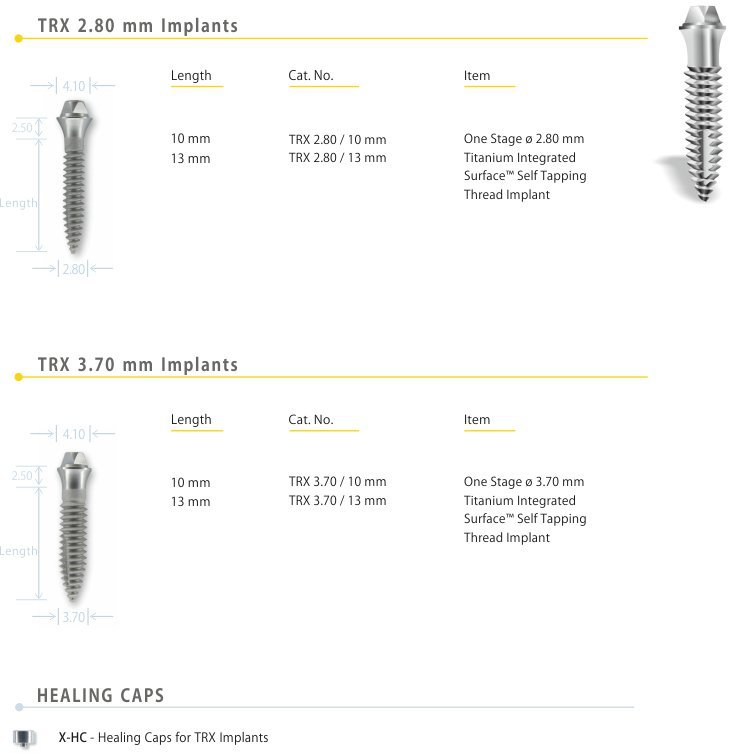HiTec Implants TRX Dental Implant SpotImplant