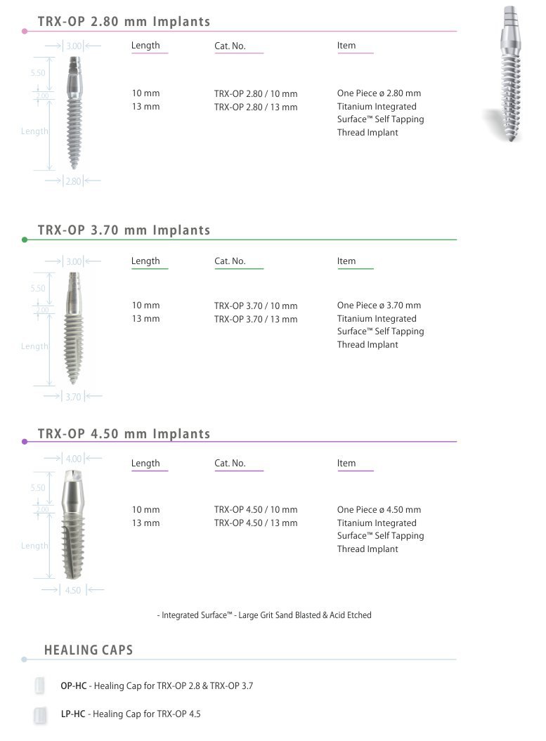 HiTec Implants TRXOP Dental Implant SpotImplant