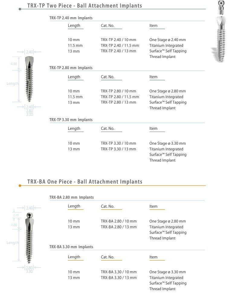 HiTec Implants TRX TP Dental Implant SpotImplant