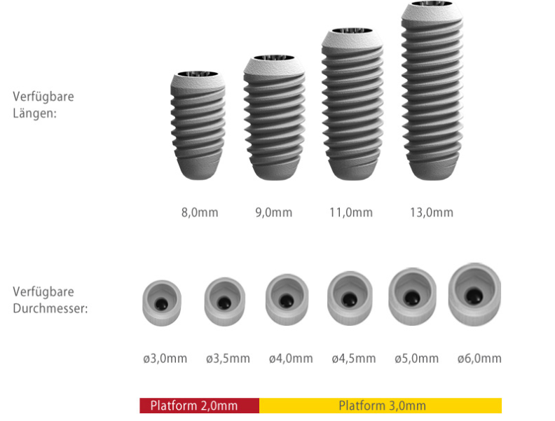 Argon Medical Productions K3Pro Sure Implant dentaire SpotImplant
