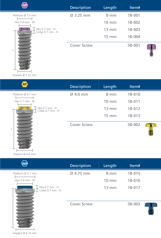 Sybron [Innova] Sybron Hex Plus Dental Implant | SpotImplant