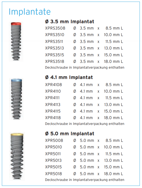 Periotype (Clinical house) PerioType Rapid Dental Implant | SpotImplant