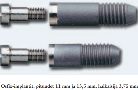 Osfix International Ltd. Oy Osfix Implant dentaire | SpotImplant