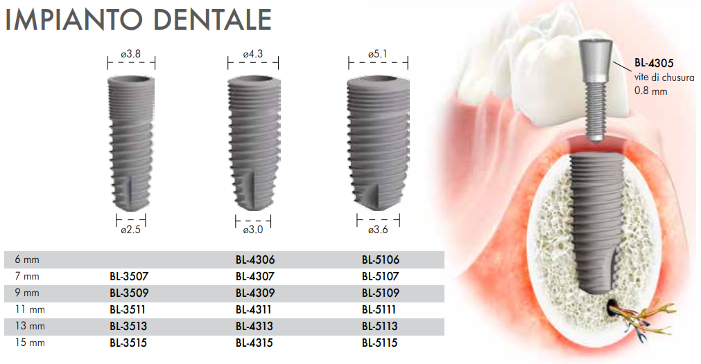 CTech Implant Bone Level Dental Implant SpotImplant