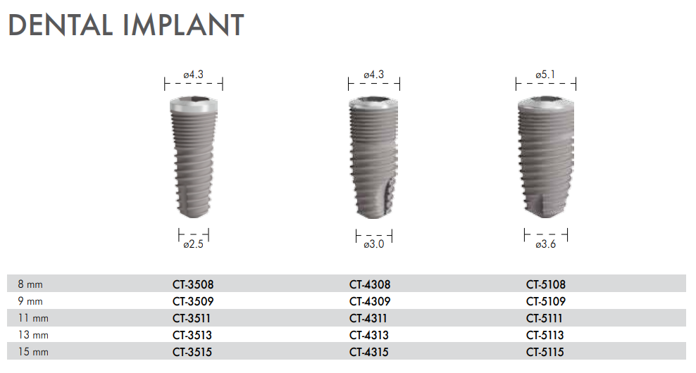 CTech Implant Gingival Level Dental Implant SpotImplant
