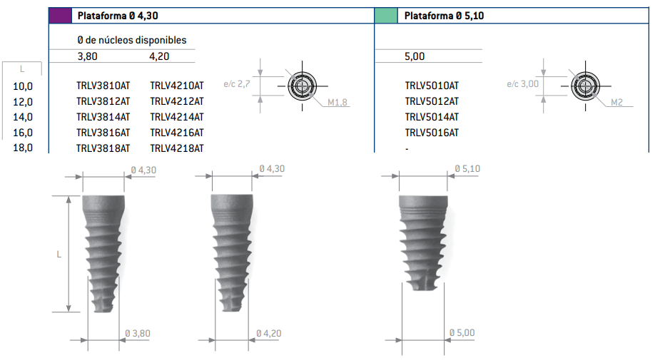 Microdent System TRLV Dental Implant SpotImplant