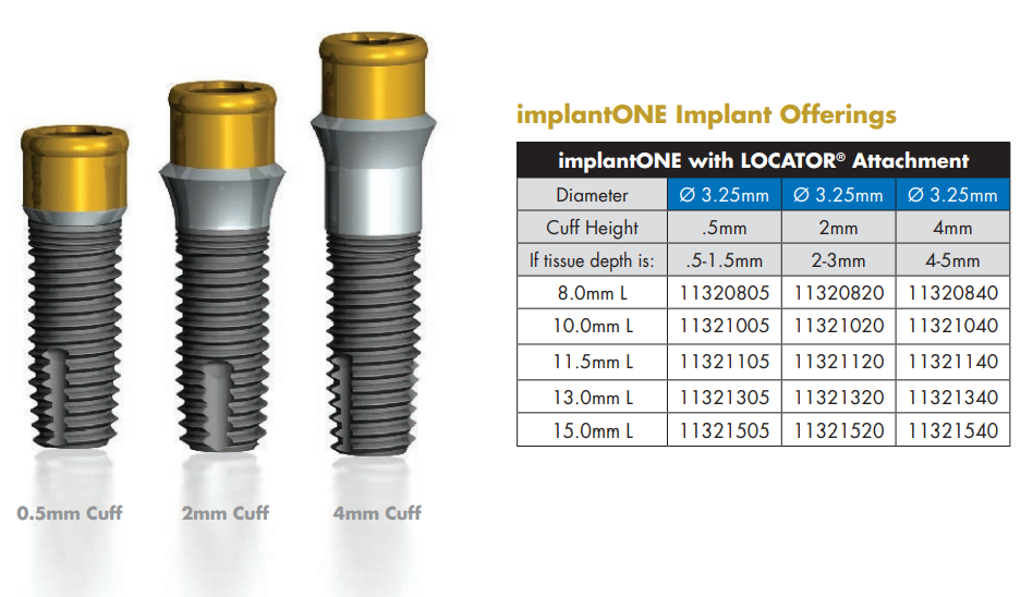 ACE Surgical Supply ImplantONE Dental Implant | SpotImplant