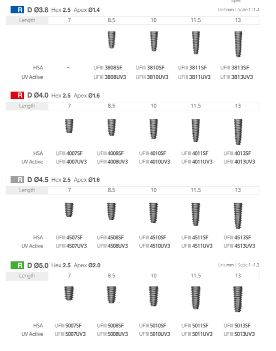DIO Implant UFIII Dental Implant SpotImplant