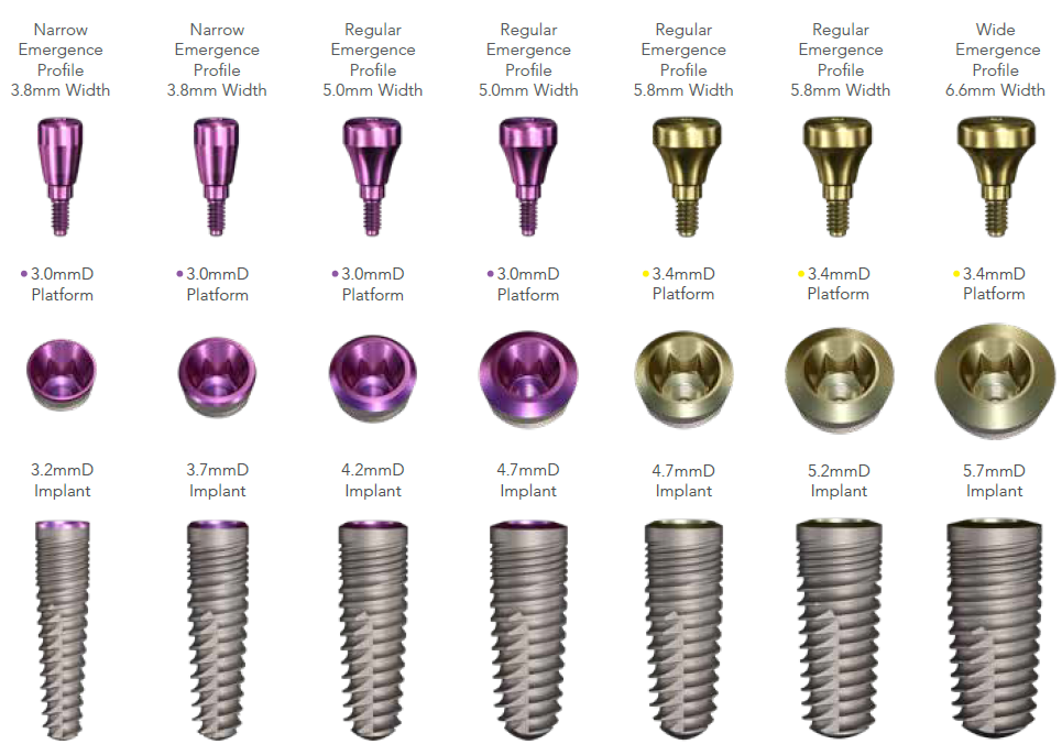 SLAKE Dental Implant Lance Pilot Drill Set - 2.0mm, 2.5mm, 2.8mm, 3.2mm - Boxed
