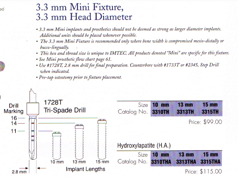 IMTEC Mini Fixture Dental Implant SpotImplant