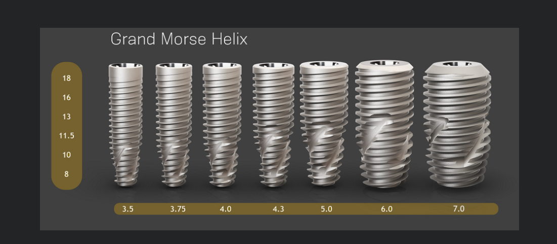 Neodent Helix Gm Dental Implant Spotimplant