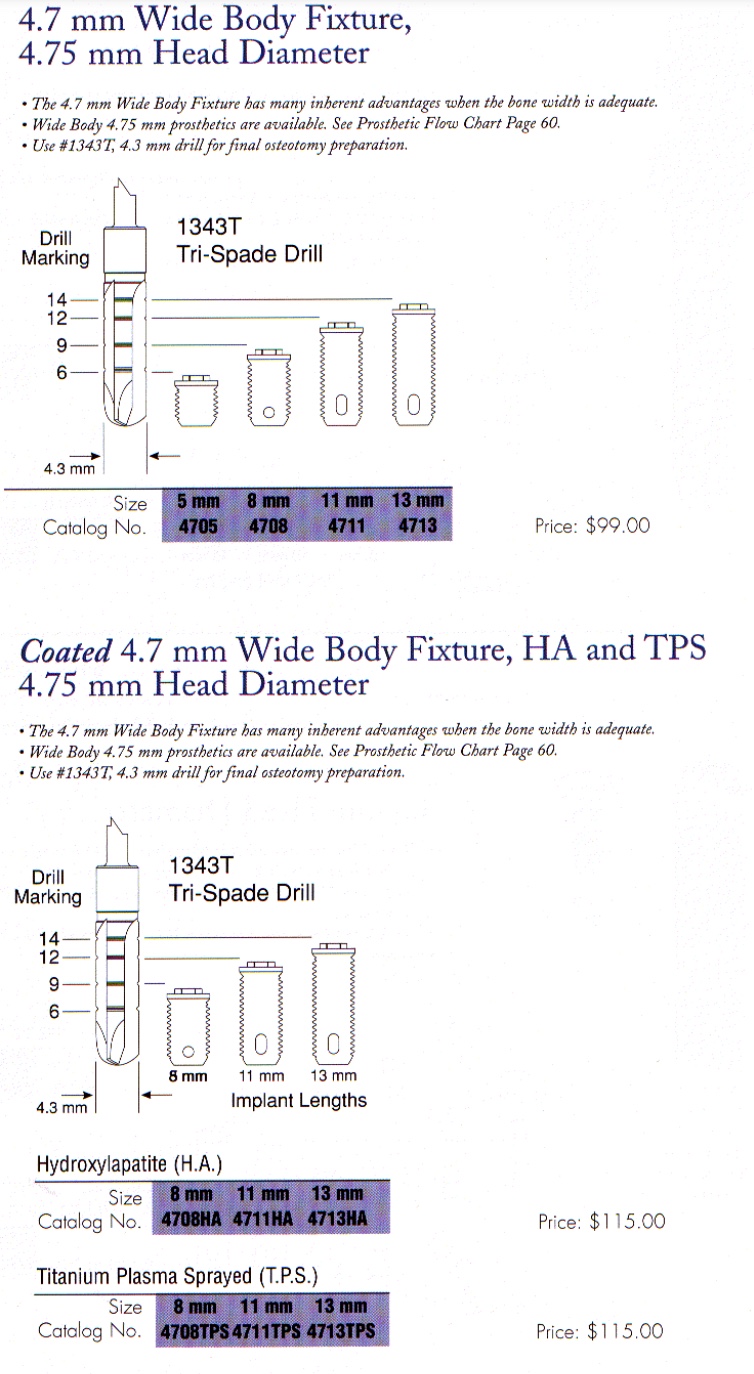 IMTEC Wide Body Fixture (4.7/4.75) Dental Implant SpotImplant