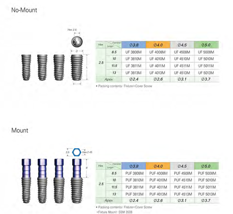 DIO Implant UF Implante dental SpotImplant