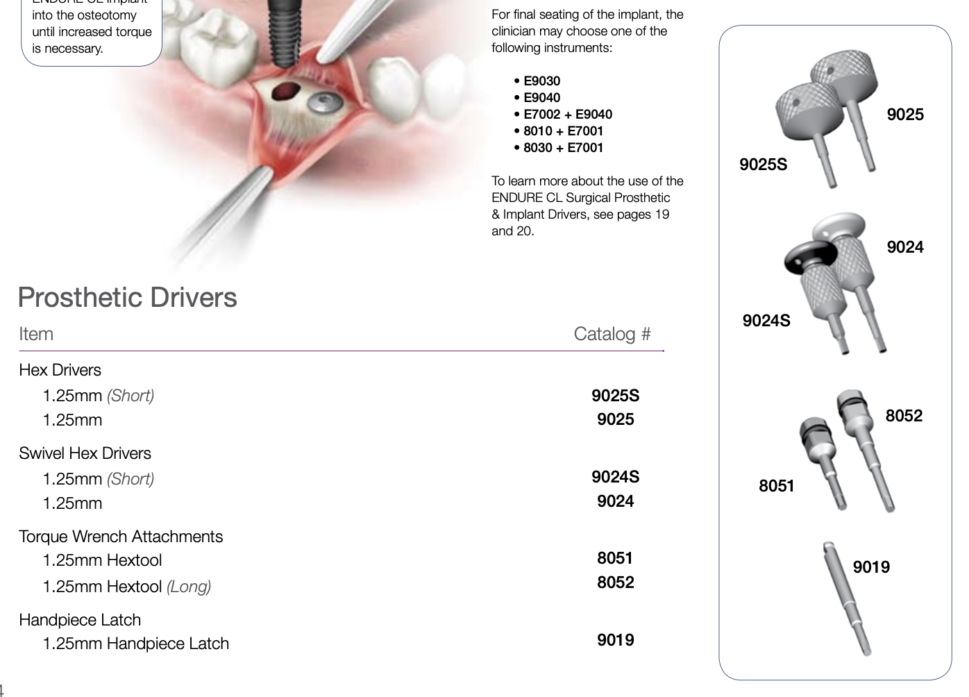 IMTEC Endure CL Implante dental SpotImplant