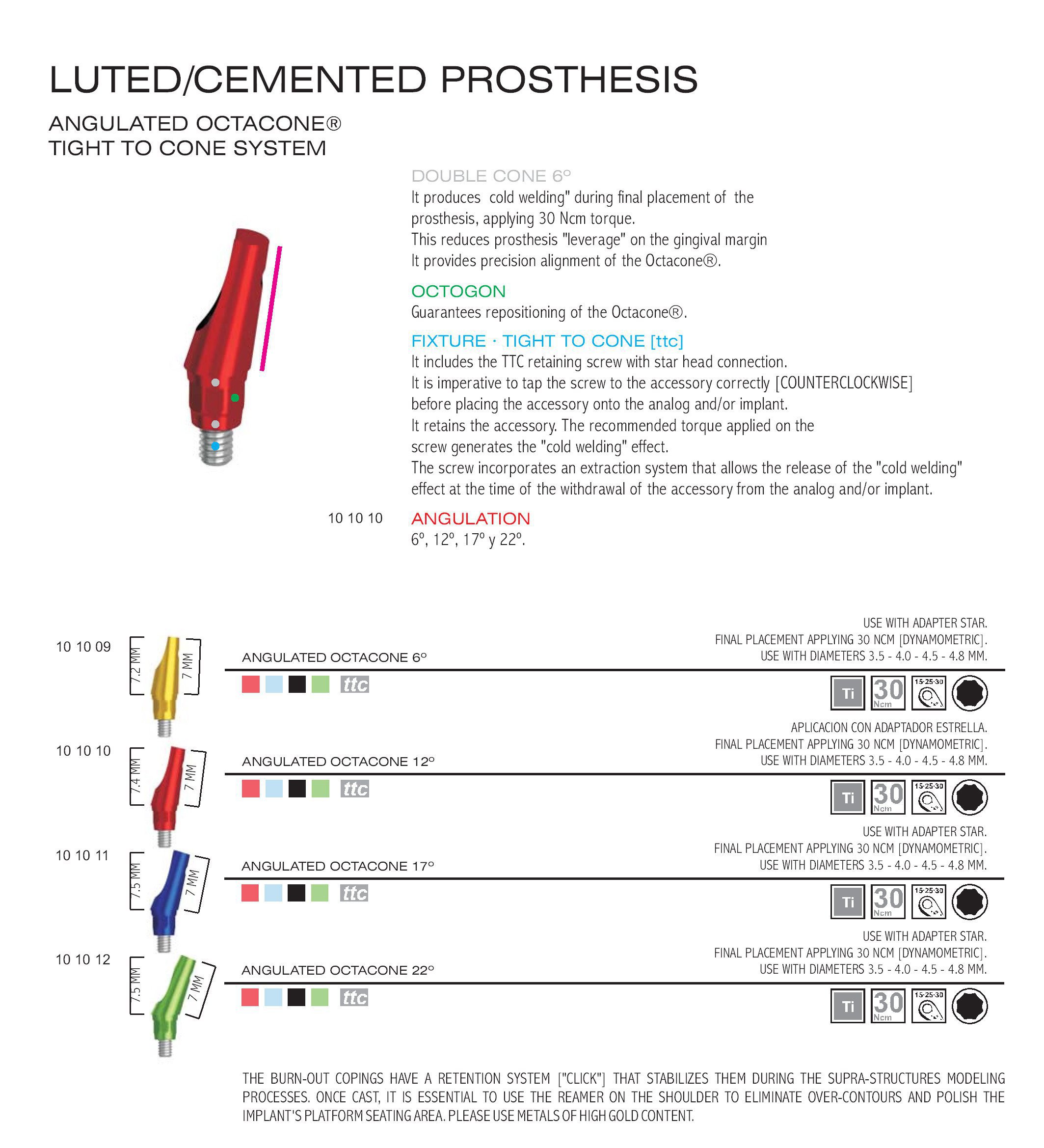 Klockner Essential Cone Implante dental SpotImplant