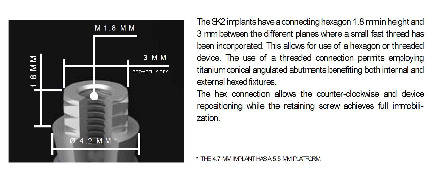 Klockner SK2 Implante dental SpotImplant