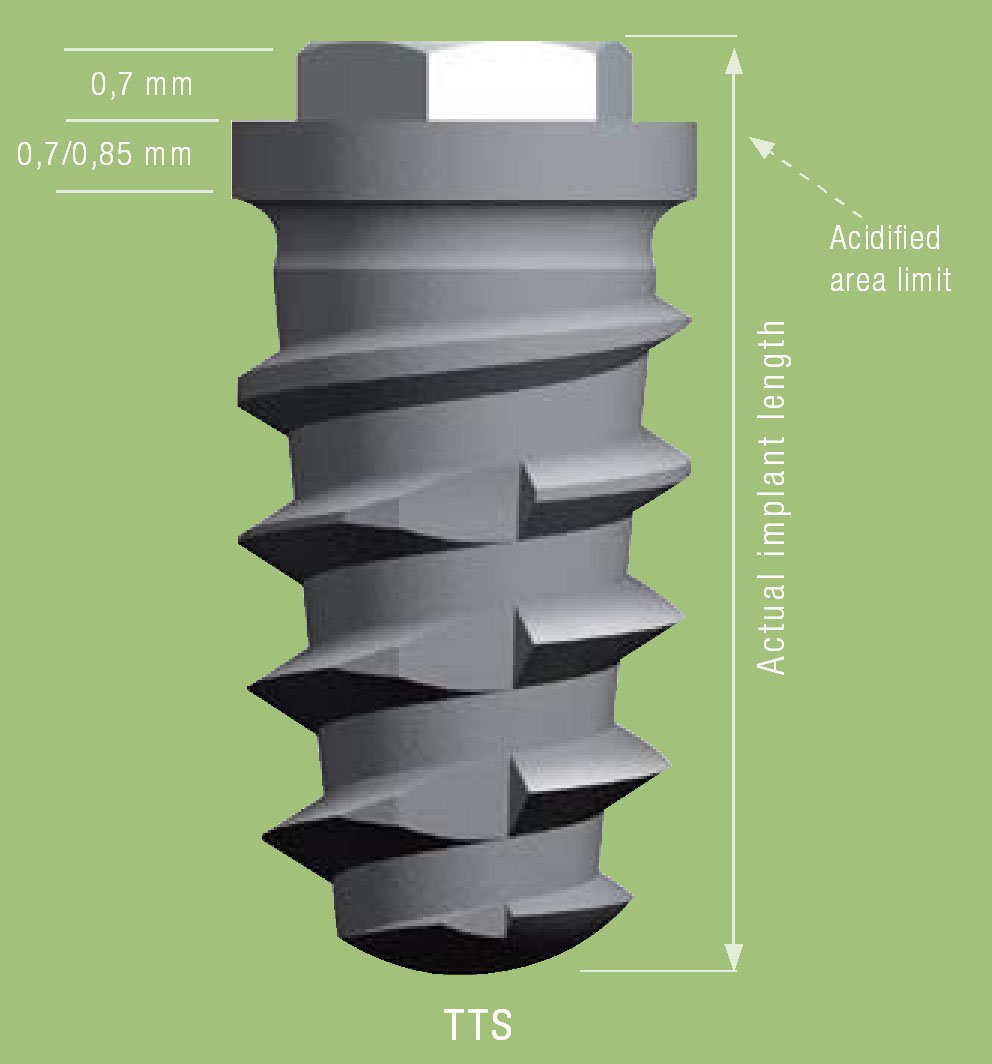 Leader Italia Tapered Implus External Hex Wide Thread Implant dentaire ...