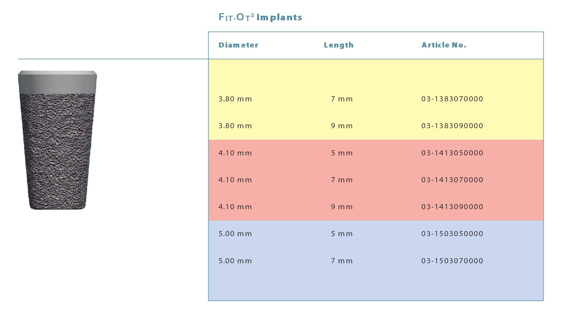 OT medical OT-F3 (FIT-OT3) Dental Implant | SpotImplant