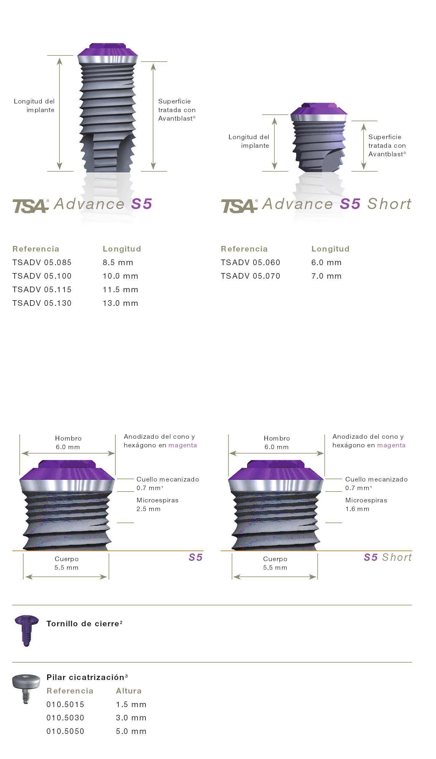 Phibo TSA Advance Implant dentaire SpotImplant