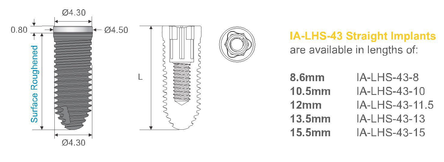 Southern Implants TriNex Cylindrical Dental Implant SpotImplant