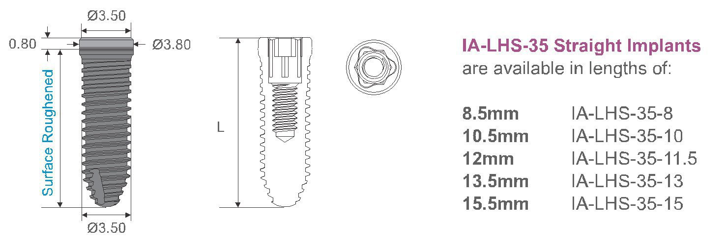 Southern Implants TriNex Cylindrical Dental Implant SpotImplant