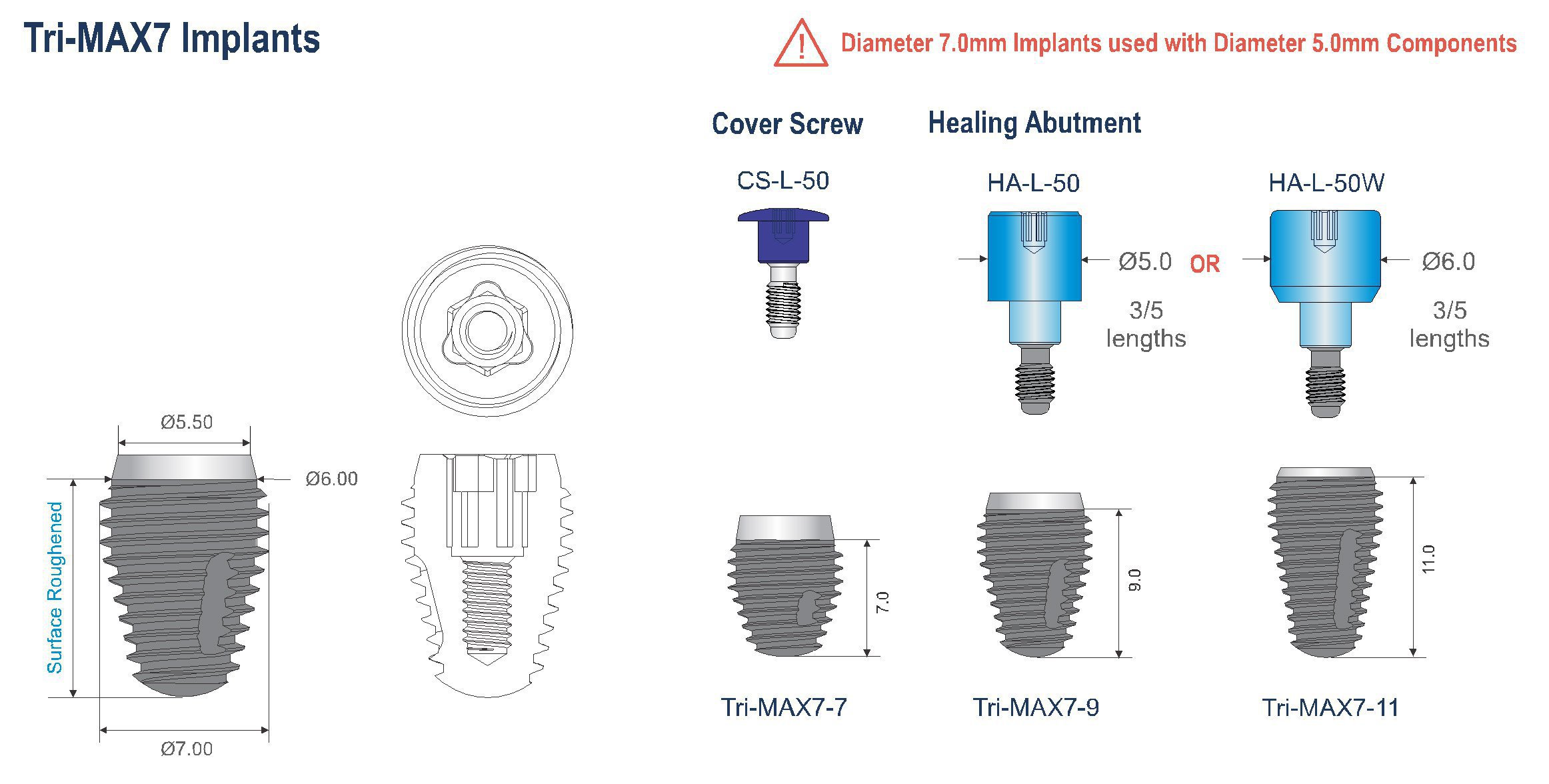 Southern Implants TriNex TriMAX Implant dentaire SpotImplant