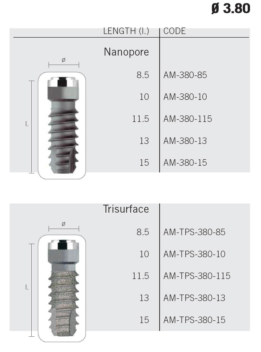 Sweden & Martina Premium One Dental Implant SpotImplant