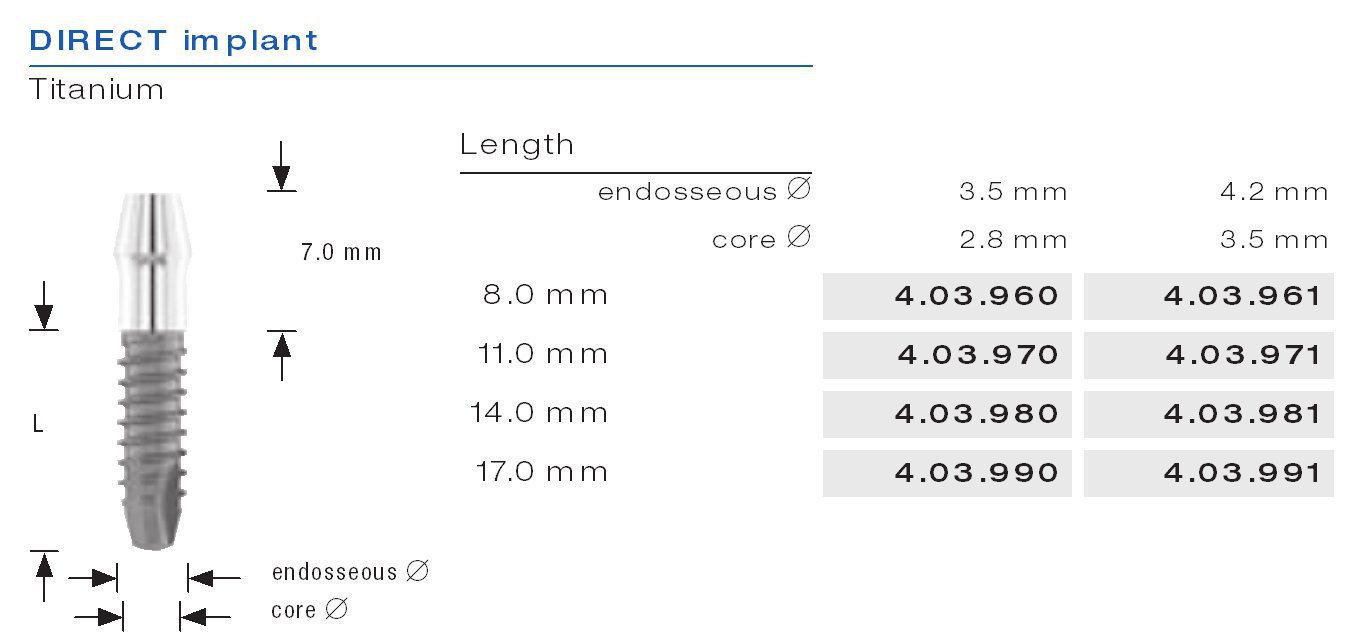 Thommen SPI Direct Dental Implant | SpotImplant