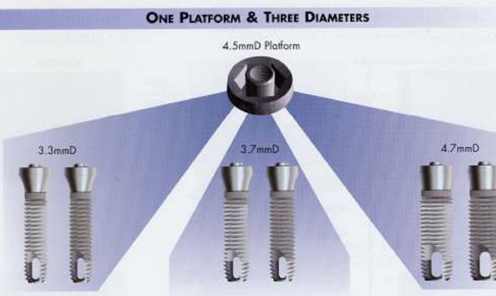 Zimmer ScrewVent Dental Implant SpotImplant